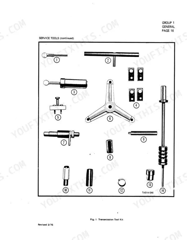 Case IH 454, 474, 475, 574, 674, 2400, 2500 service manual diagram showing numbered transmission service tools and kit.