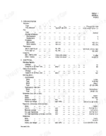 Case IH 454, 474, 475, 574, 674, 2400, 2500 cooling system and electrical specifications table including radiator, fan, battery, and motor data.