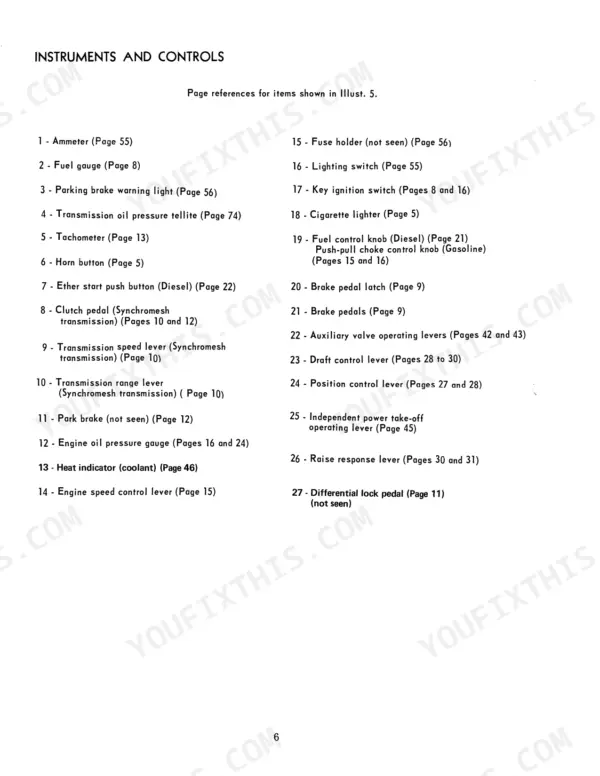Case IH 464 Tractor, International 464 Tractors: Instruments and Controls reference list for Illustration 5.