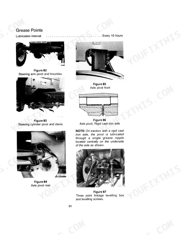 Case IH 485 Tractor grease points diagram showing steering, axle pivot, and three-point linkage lubrication locations.