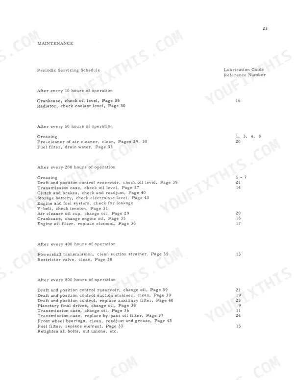 Case IH 624, 724, 824 periodic maintenance servicing schedule table with lubrication guide reference numbers.