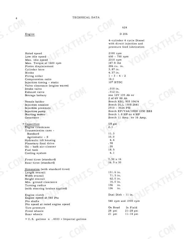 Case IH 624, 724, 824 technical data table listing D 206 engine specs, fluid capacities, dimensions, and tire pressures.