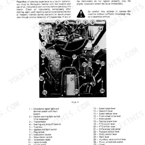 Case IH 644, 744, 844, 844S operator manual page showing instrument panel controls and numbered component legend.