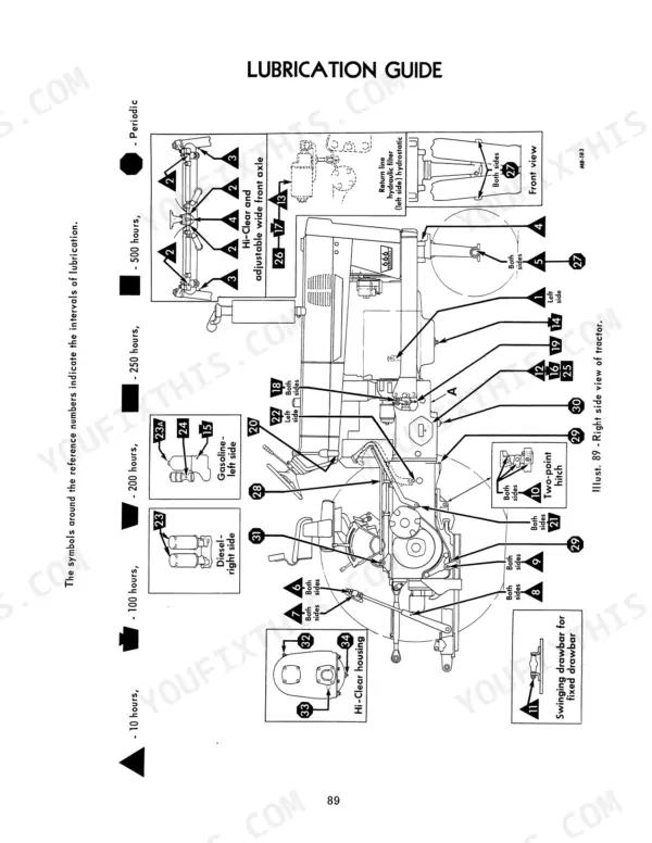 Case IH 666 Tractor, International Farmall 666 Series Tractors, Hi-Clear Model lubrication guide diagram and intervals.