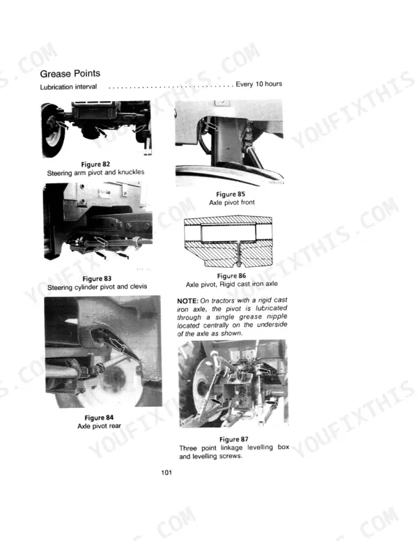 Case IH 685 Tractor grease points diagram for steering, axle pivots, and three-point linkage levelling box components.
