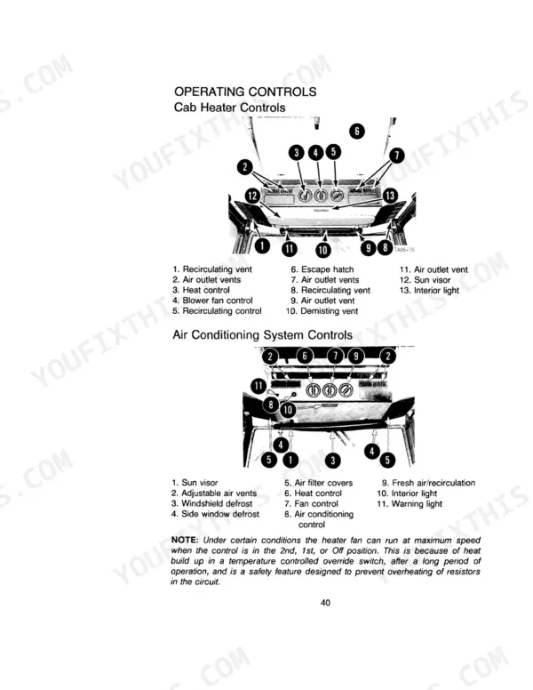 Case IH 685 Tractor cab heater and air conditioning system controls diagram with numbered component identification.