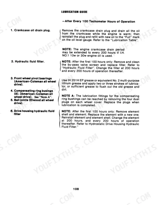Case IH 786-1586, Hydro-186 100-hour lubrication guide for crankcase, hydraulic filters, and wheel drive components.