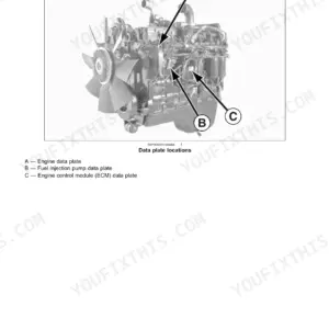 Case IH 6TAA-8304 6TAA-9004 engine data plate locations diagram
