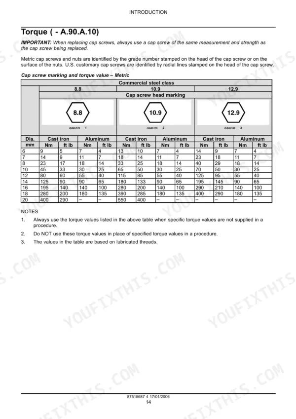 Case IH 6TAA-8304 6TAA-9004 metric cap screw torque value table