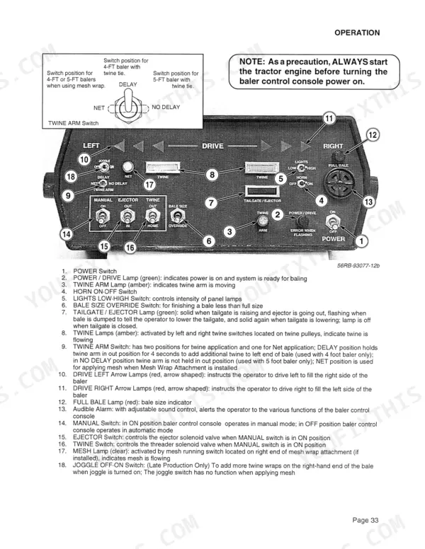 Case IH 8455, 8465 Round Baler control console diagram and numbered component identification list for operation.