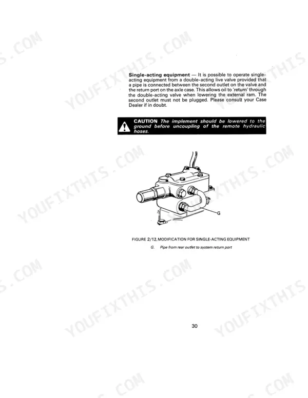 David Brown 885, 885N Tractor manual: diagram showing hydraulic valve modification for single-acting equipment operation.
