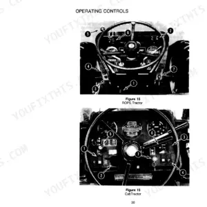 Case IH 885 operator manual page showing numbered operating controls for ROPS and Cab tractor instrument panels.