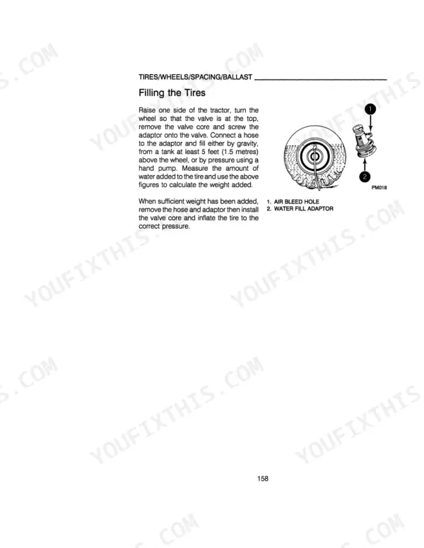 Case IH 895, 995 Tractors: Procedure for filling tires with water ballast, including air bleed hole and water fill adaptor diagram.