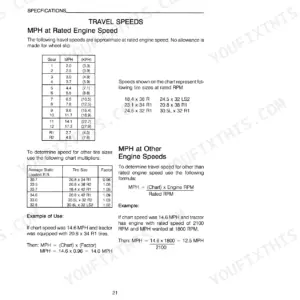 Case IH 9110, 9130, 9110-9130 travel speed specifications table, tire size multipliers, and speed calculation formulas.
