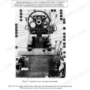 Case IH 966, 966 Tractor operator manual diagram showing numbered locations of tractor instruments and controls.
