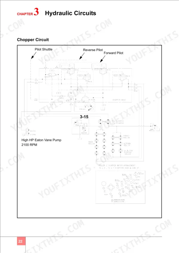 Case IH A7000, A7700, 7000, 7700 hydraulic circuit diagram showing the chopper circuit and Eaton vane pump system.