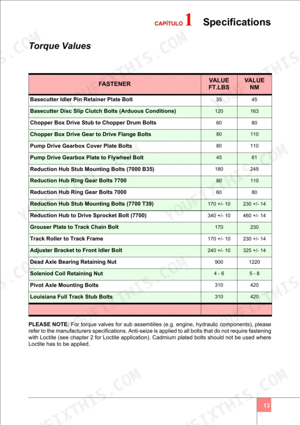 Case IH A7000, A7700, 7000, 7700 torque specifications table for basecutter, chopper box, reduction hub, and track components.