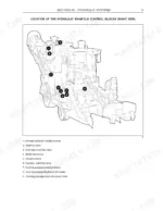 Case IH A8000, A8800 diagram showing right side hydraulic manifold control block locations and component index.