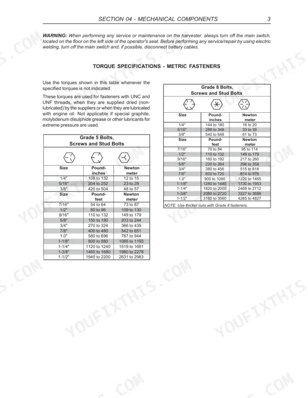 Case IH A8000, A8800 service manual page showing torque specification tables for Grade 5 and Grade 8 metric fasteners.
