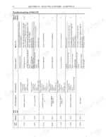 Case IH A8000, A8800 electric systems troubleshooting table for SCM1 module fault codes E0000 through E0006.
