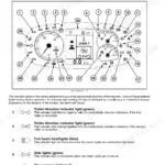 Case IH Farmall 95U, 105U, 115U instrument panel diagram showing numbered indicator light controls.