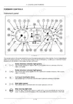 Case IH Farmall 95U, 105U, 115U instrument panel diagram showing numbered indicator light controls.