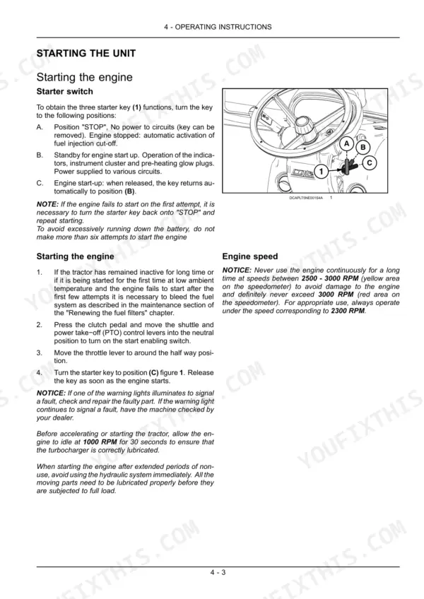 Case IH 95U, 105U, 115U tractor engine starting procedure and starter switch ignition key diagram.