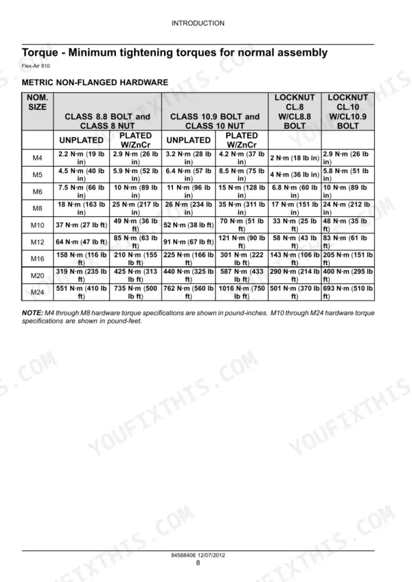 Case IH Flex Air 810, Flex Air 810 Applicator torque table for metric non-flanged hardware sizes M4 to M24.