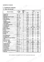 Case Ih Agriculture MAXXFARM 40, MAXXFARM 50, R41, R47, S4Q-Y161GT, S4Q2-Y161GT maintenance standards table for major bolt torques.