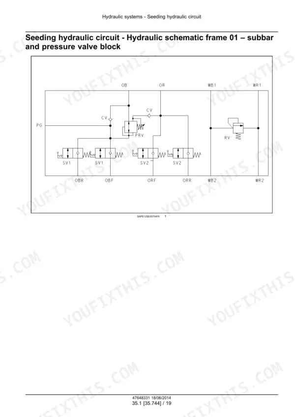 Case IH 500/500T Precision Disk Drill seeding hydraulic circuit schematic for frame 01 subbar.