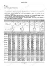 Case IH 500/500T Precision Disk Drill bolt torque specification table for various SAE grades.