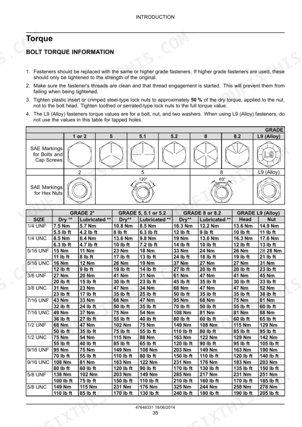 Case IH 500/500T Precision Disk Drill bolt torque specification table for various SAE grades.