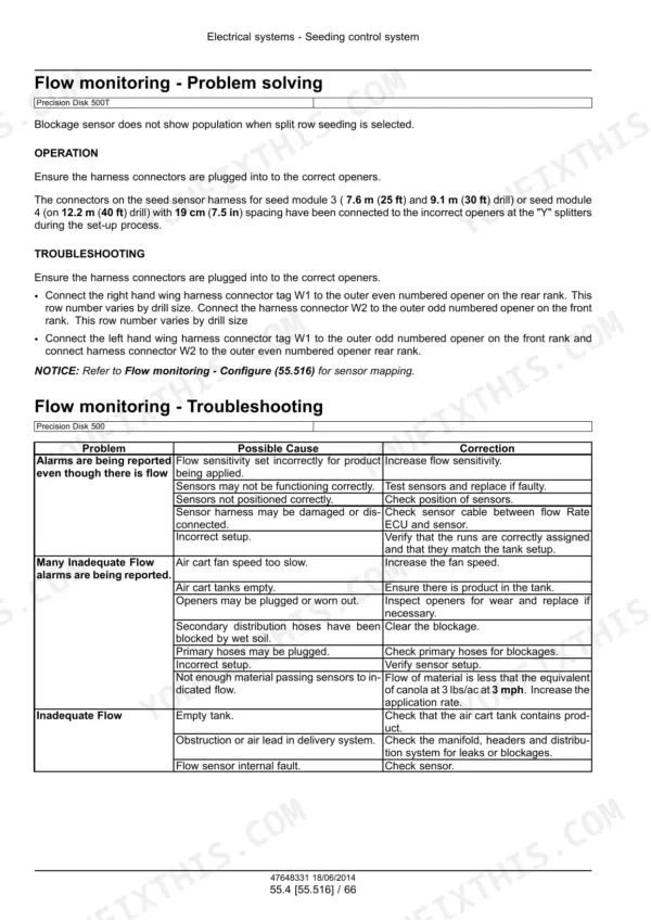 Case IH 500/500T Precision Disk Drill flow monitoring troubleshooting and sensor harness guide.