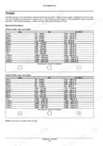 Case IH Coffee Express 100 Harvester Service Manual torque chart for Grade 5 and 8 hardware.