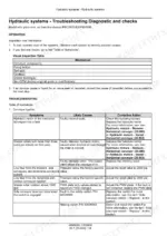 Case IH Coffee Express 100 Harvester Service Manual hydraulic system troubleshooting table.
