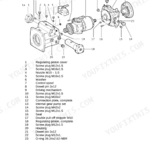 Case IH CROSS-FLOW CF 80 ground drive Rexroth pump exploded view diagram with numbered parts list and components.