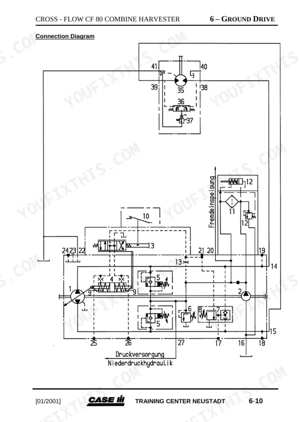 Case IH CROSS-FLOW CF 80 ground drive hydraulic connection diagram showing pumps, valves, and pressure supply lines.
