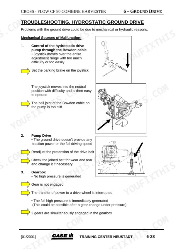 Case IH CROSS-FLOW CF 80 troubleshooting guide for hydrostatic ground drive, pump drive, and gearbox malfunctions.