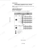 Case IH CX50, CX60, CX70, CX80, CX90, CX100 Tractors: Table of approximate creeper travel speeds for 30 km/h transmission.