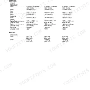 Case IH D25, DX25, D29, DX29, D33, DX33 wheel tread settings and weight specifications table for gear models.