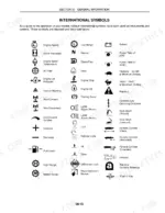 case-ih-d25-to-dx33-tractors-repair-manual-specs-16.webp Case IH D25, DX25, D29, DX29, D33, DX33 international symbols chart for tractor instruments and controls.