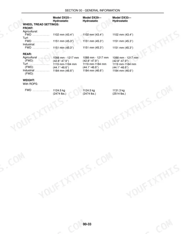 Case IH D25, DX25, D29, DX29, D33, DX33 wheel tread settings and weight specifications table.