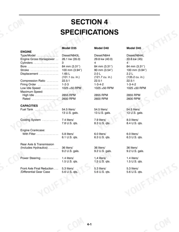 Case IH D35, D40, D45, DX35, DX40, DX45 engine specifications and fluid capacity data table.