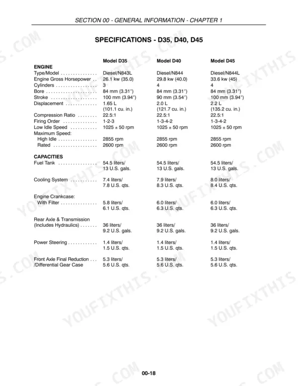 Case IH D35, DX35, D40, DX40, D45, DX45 engine specifications and fluid capacity data table.