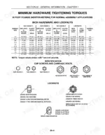 Case IH D35, DX35, D40, DX40, D45, DX45 torque table for inch hardware, locknuts, and bolt grade identification guide.