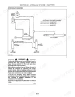 Case IH DC132 hydraulic system diagram showing shift, tilt, slave, and master cylinders with safety warning.