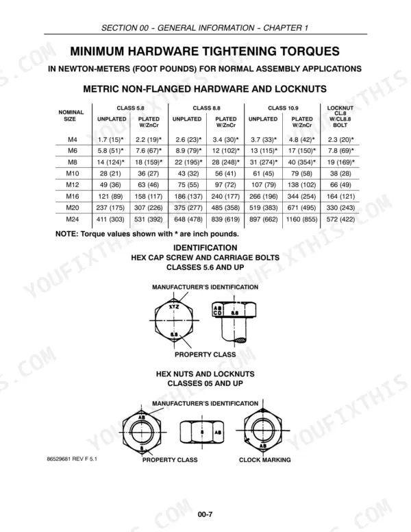 Case IH DC132 service manual page showing metric non-flanged hardware torque specifications and bolt identification diagrams.