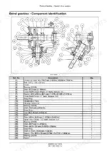 case-ih-dc92-disc-mower-conditioner-service-manual-48068913-exploded-view-202.webp Case IH DC92, DC92 Disc Mower Conditioner bevel gearbox exploded view diagram and component parts list table.