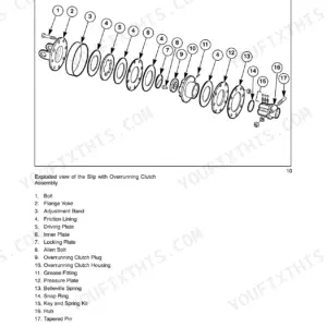 Case IH DCX101 exploded view diagram of the PTO slip with overrunning clutch assembly and numbered parts list.