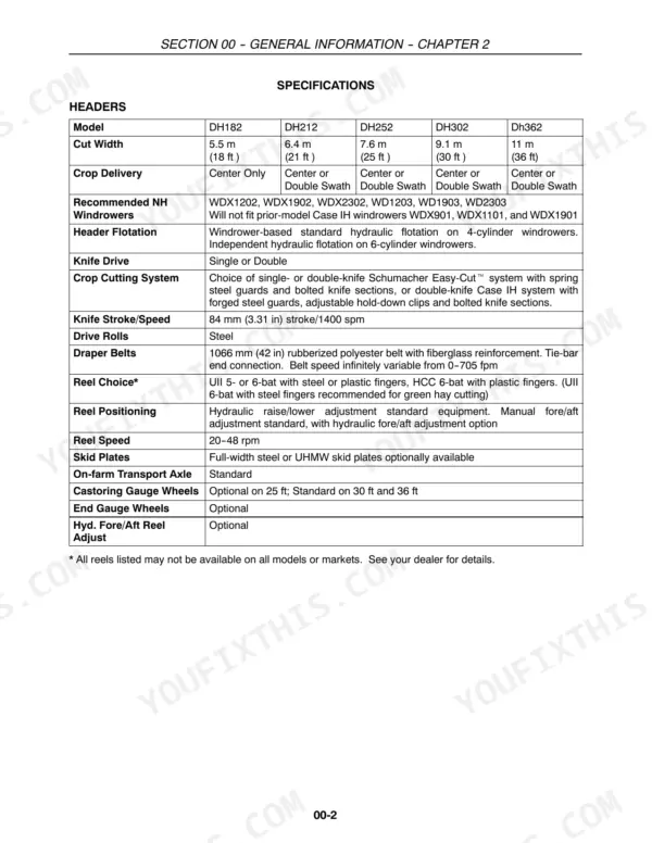Case IH DH182, DH212, DH252, DH302, DH362 header specifications table including cut width, reel speed, and drive components.